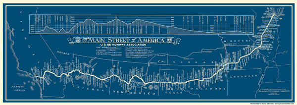 1926 Route 66 Restored Reproduction Map